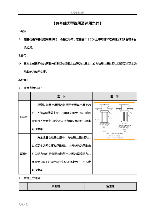 桩基础类型及适用条件