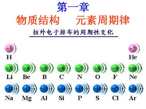 【授课】第一章物质结构元素周期律复习课件【精品】