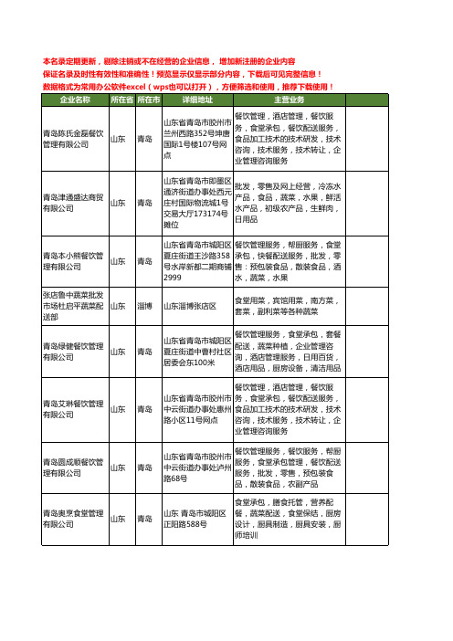 新版山东省食堂蔬菜配送工商企业公司商家名录名单联系方式大全14家