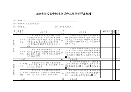 福建省学校安全标准化提升三年行动评定标准