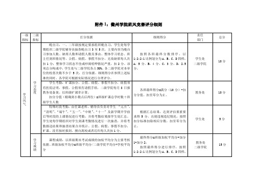 衢州学院班风竞赛评分细则