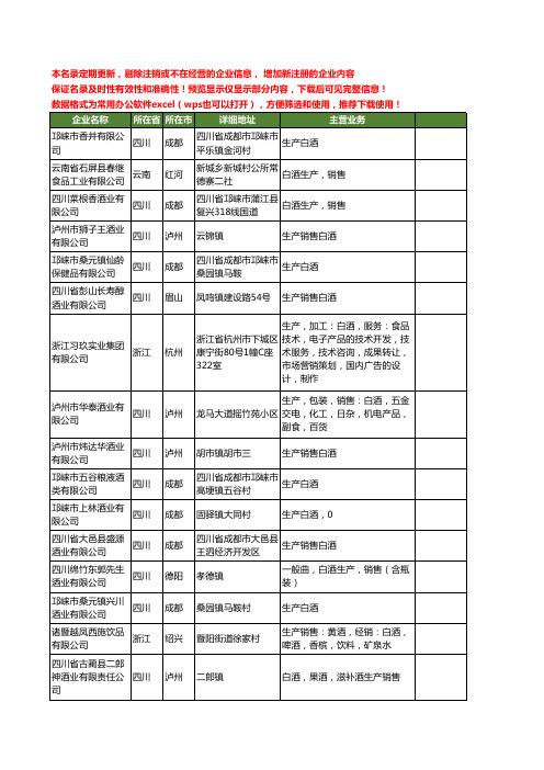 新版全国生产白酒工商企业公司商家名录名单联系方式大全161家