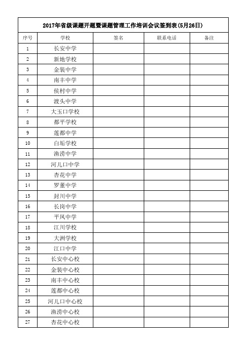 2017省级课题开题签到表