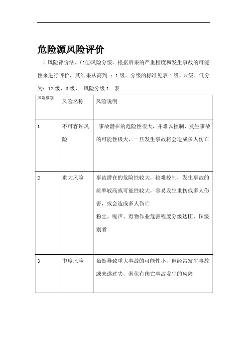 LECD危险源辨识及评价方法