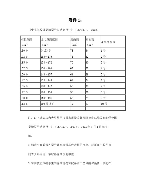 课桌椅标准