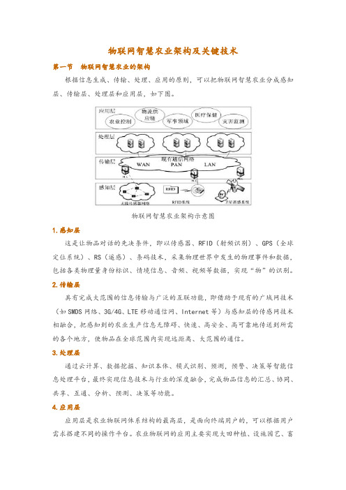 物联网智慧农业架构及关键技术