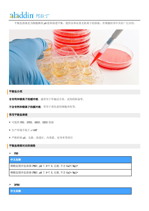 平衡盐的种类和应用