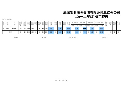 工资表模板