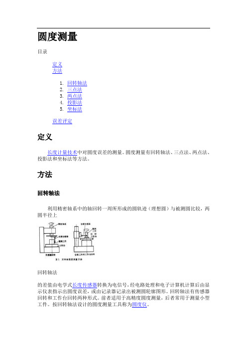 圆度测量方法