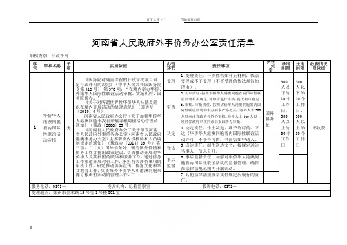 河南省人民政外事侨务办公室责任清单