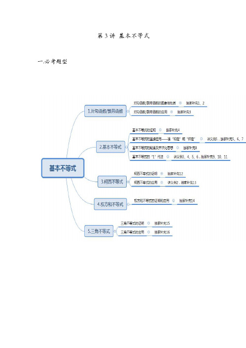 高中数学复习及知识点：基本不等式