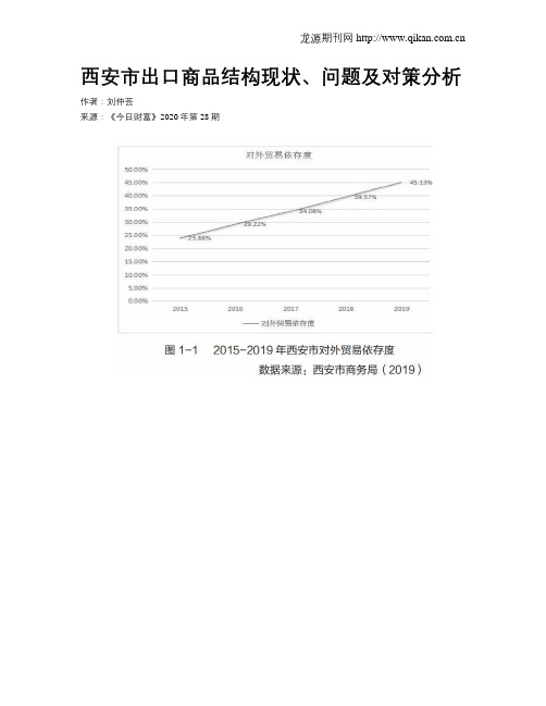 西安市出口商品结构现状、问题及对策分析