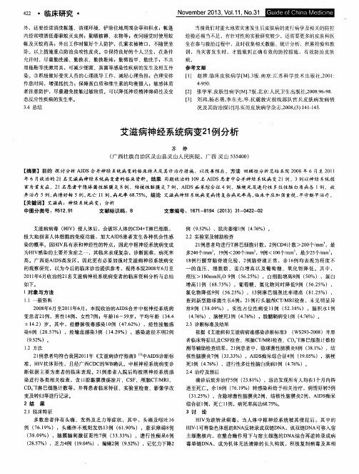 艾滋病神经系统病变21例分析