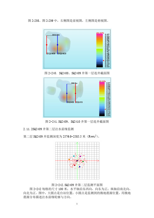 注水井前沿监测技术(第二部分)