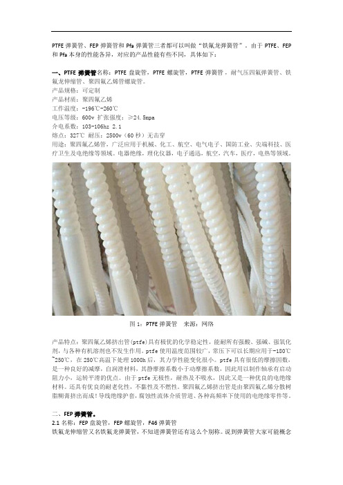 PTFE、FEP和Pfa三种铁氟龙弹簧管对比分析