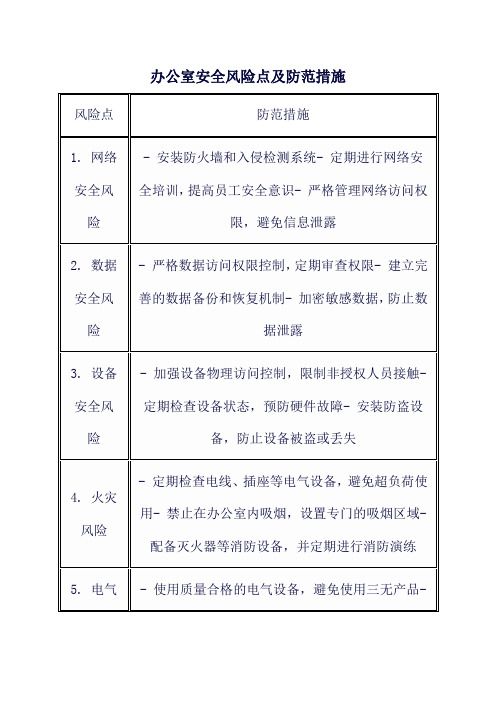 办公室安全风险点及防范措施