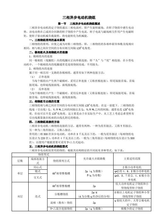 三相异步电动机绕组