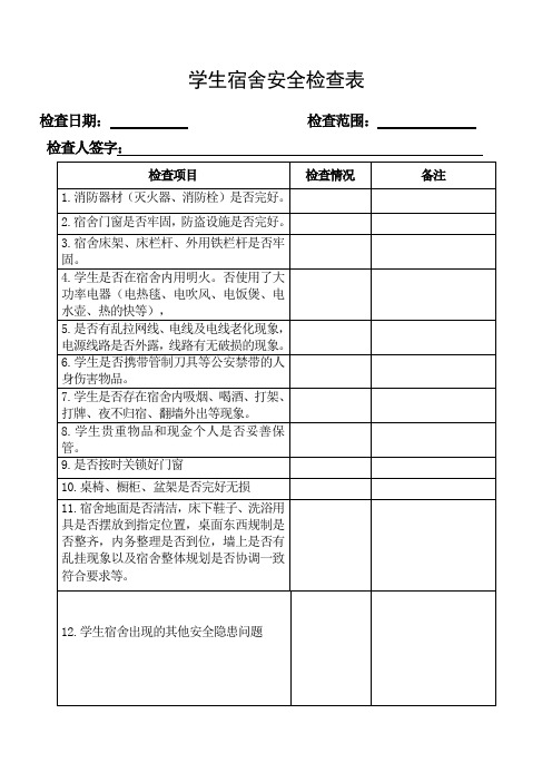 学生宿舍安全隐患排查表