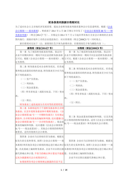 2014年新企业会计准则—财务报表列报变化及解析