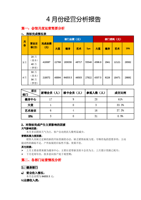 月度经营分析报告(4月)