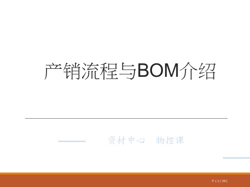 产销流程与BOM介绍