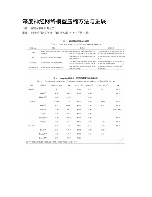       深度神经网络模型压缩方法与进展   