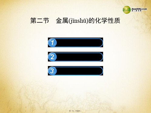 九年级化学下册 9.2 金属的化学性质课件 (新版)鲁教版