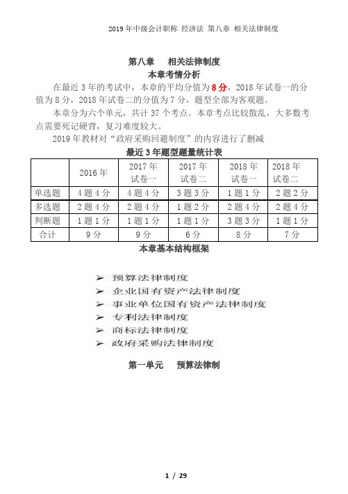 2019中级职称-经济法知识点 第8章  相关法律制度(1)