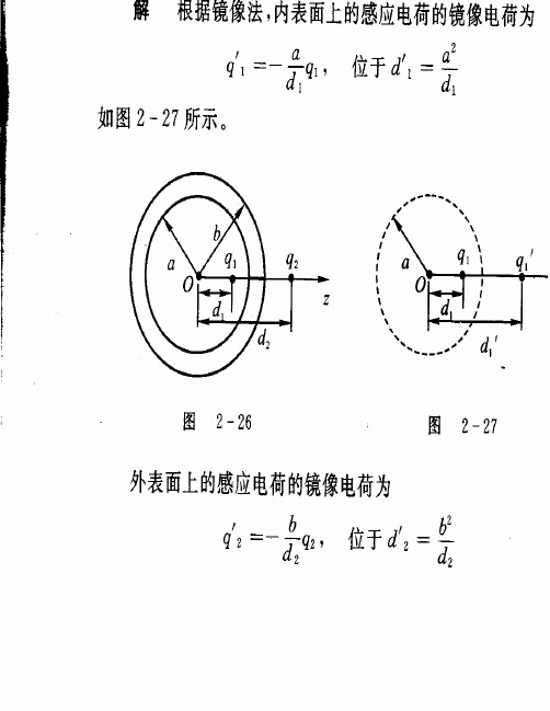 镜像法典型例题