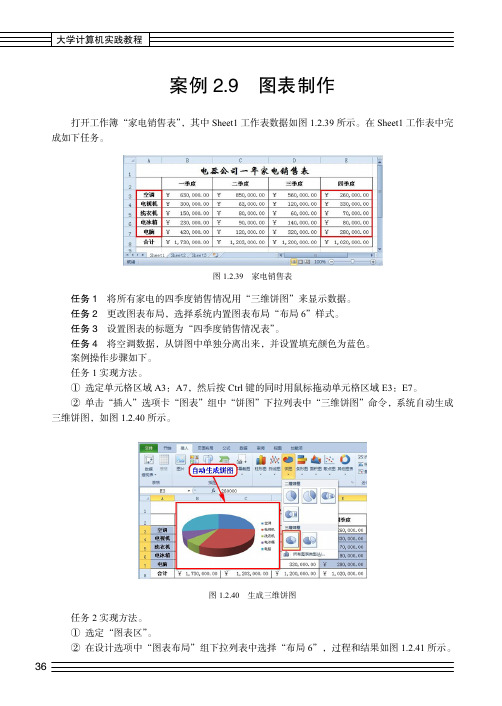 案例2.9 图表制作_大学计算机实践教程_[共2页]