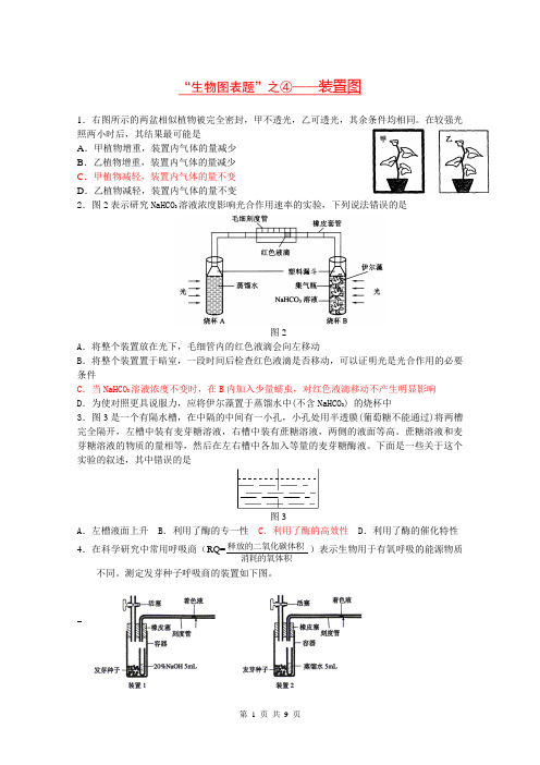 “生物图表题”之④——装置图