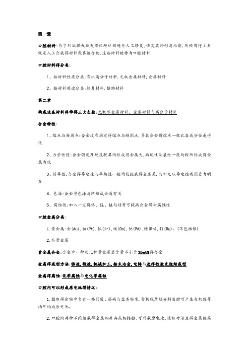 口腔材料学知识点