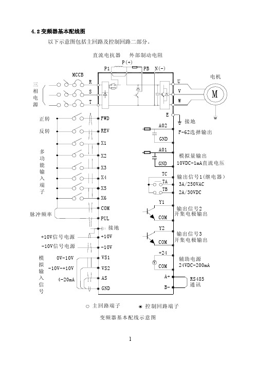 伟创AC60变频器精简说明书