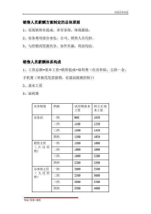 【绩效管理】销售人员薪酬方案