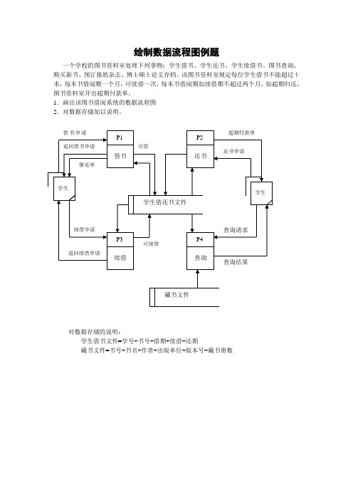 绘制数据流程图例题参考答案