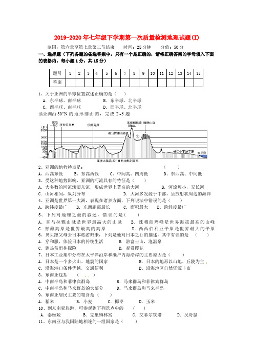 2019-2020年七年级下学期第一次质量检测地理试题(I)