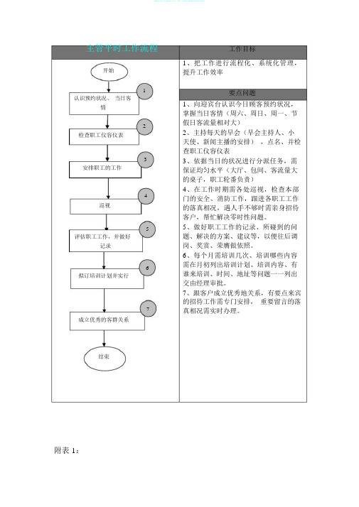 餐厅部工作流程纲要