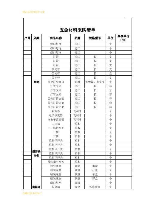 五金材料采购清单