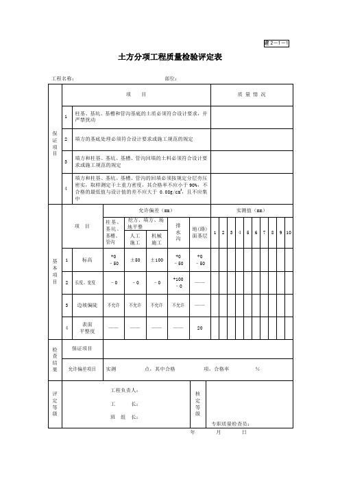 土方分项工程质量检验评定表