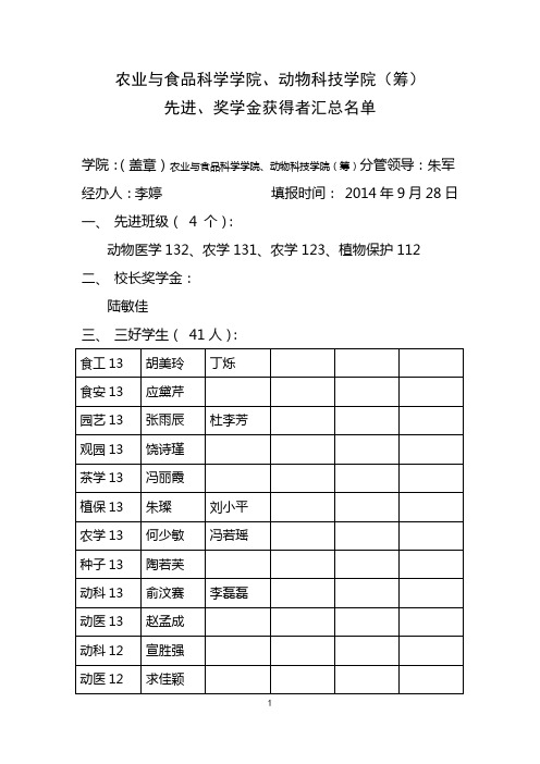 农业与食品科学学院、动物科技学院(筹)