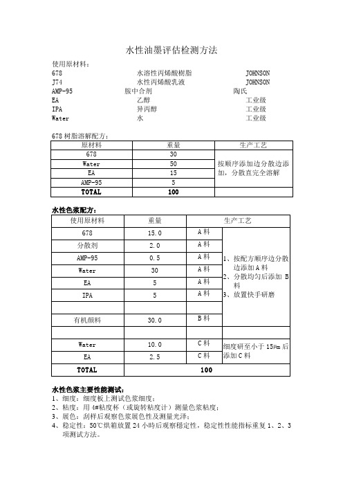 水性色浆、油墨评估检测方法