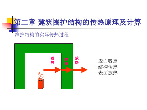 第二章建筑围护结构的传热原理及计算分析