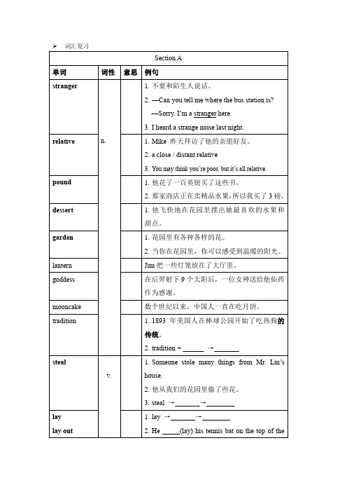 Unit2词句复习人教版九年级英语全册