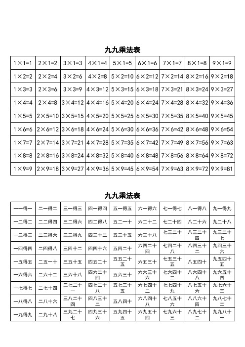 九九乘法口诀全表(打印版)