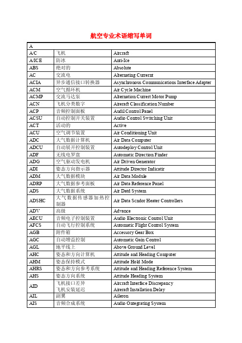 航空专业术语缩写单词