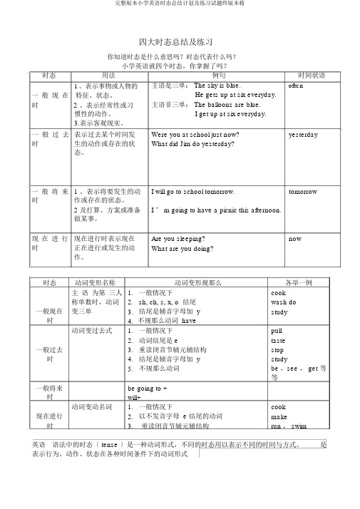 完整版小学英语时态总结计划及练习试题终版精