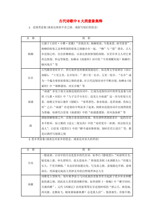 高考语文大一轮复习专题九古代诗歌鉴赏知识储备古代诗歌中6大类意象集释