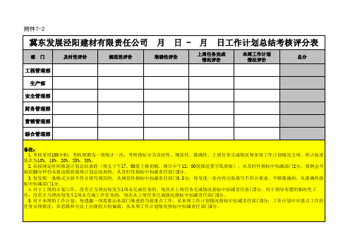 周工作计划总结考核统计表