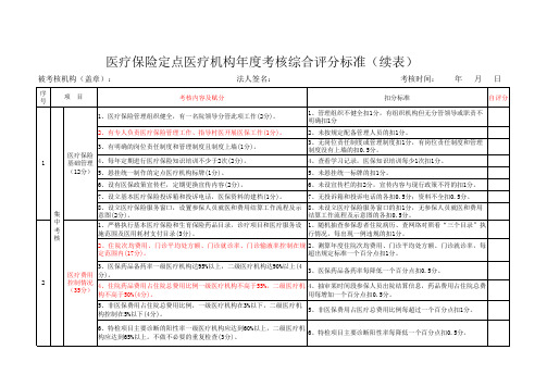 定点医疗机构考核评分标准