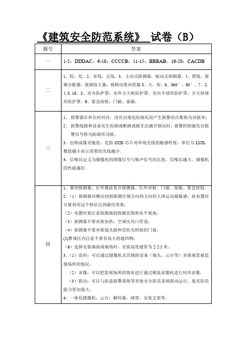 建筑安全防范系统标准答案纸(B)